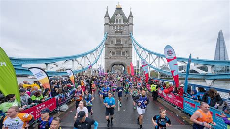 london marathon date and time